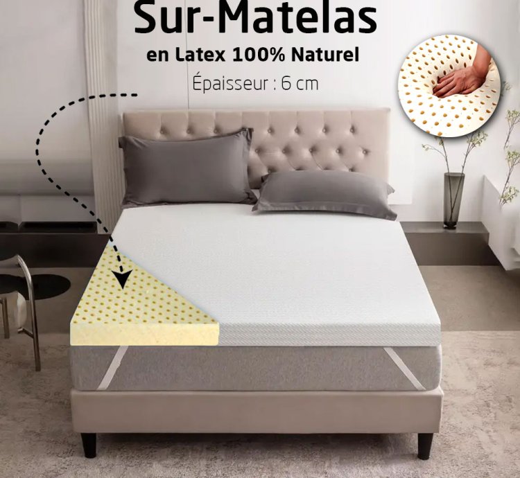 Sitemapcdatahttpsshopinf Inetcomnaturalex Matelas Avis