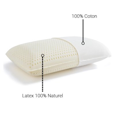 Oreiller en Latex 100 % Naturel Ultra Respirant et Confortable